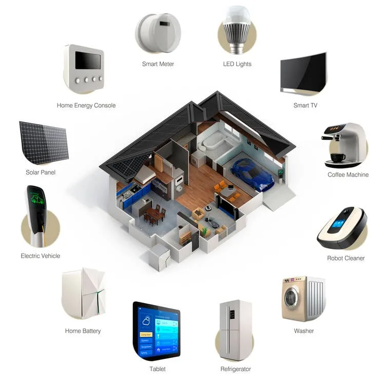 How to Start a Smart Home Automation Business